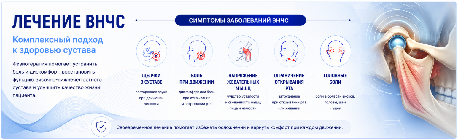 Лечение ВНЧС