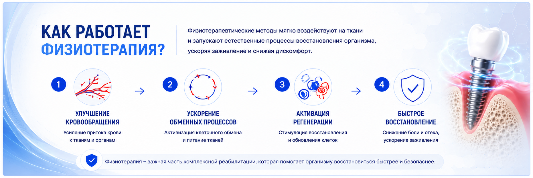 Как физиотерапия помогает после имплантации