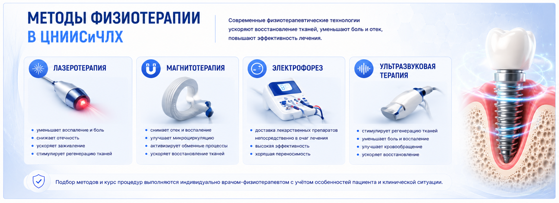 Лазеротерапия после имплантации