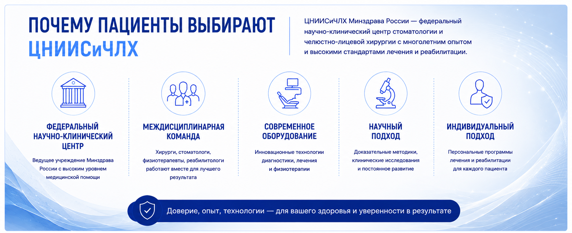 Преимущества физиотерапии в ЦНИИСиЧЛХ